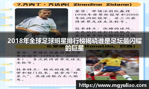 2018年全球足球明星排行榜揭晓谁是足坛最闪耀的巨星