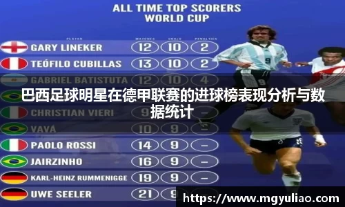 巴西足球明星在德甲联赛的进球榜表现分析与数据统计