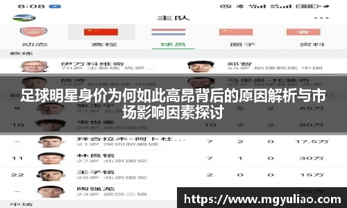足球明星身价为何如此高昂背后的原因解析与市场影响因素探讨